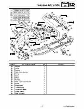 2008 Yamaha Snowmobiles FX NYTRO Factory Service Manual, Page 174