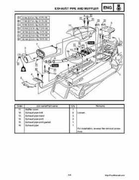 2008 Yamaha Snowmobiles FX NYTRO Factory Service Manual, Page 191