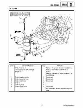 2008 Yamaha Snowmobiles FX NYTRO Factory Service Manual, Page 194