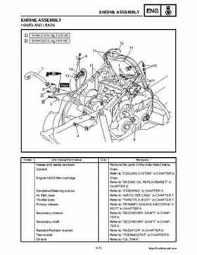 2008 Yamaha Snowmobiles FX NYTRO Factory Service Manual, Page 195