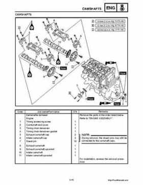 2008 Yamaha Snowmobiles FX NYTRO Factory Service Manual, Page 201