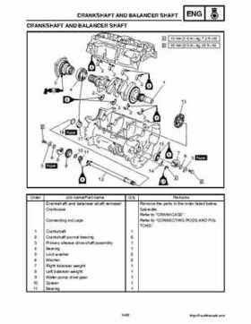 2008 Yamaha Snowmobiles FX NYTRO Factory Service Manual, Page 253