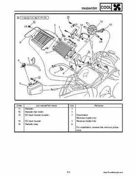 2008 Yamaha Snowmobiles FX NYTRO Factory Service Manual, Page 263