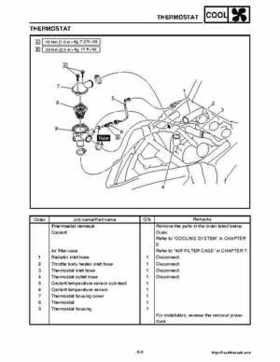 2008 Yamaha Snowmobiles FX NYTRO Factory Service Manual, Page 266