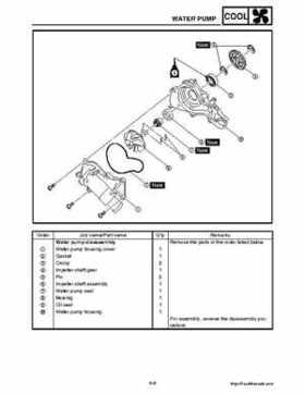 2008 Yamaha Snowmobiles FX NYTRO Factory Service Manual, Page 269