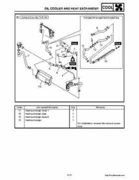 2008 Yamaha Snowmobiles FX NYTRO Factory Service Manual, Page 274