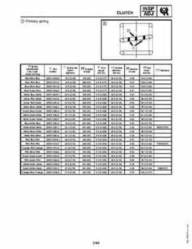 2010-2011 Yamaha RS Vector / RS Venture Service Manual, Page 91