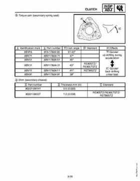 2010-2011 Yamaha RS Vector / RS Venture Service Manual, Page 96