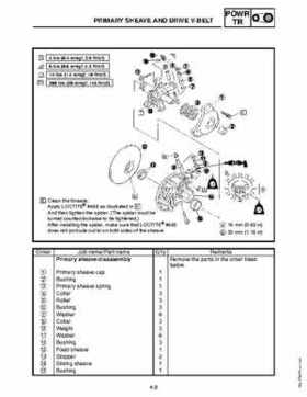 2010-2011 Yamaha RS Vector / RS Venture Service Manual, Page 143
