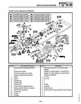 2010-2011 Yamaha RS Vector / RS Venture Service Manual, Page 164