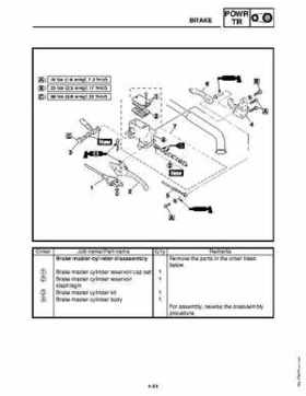 2010-2011 Yamaha RS Vector / RS Venture Service Manual, Page 192