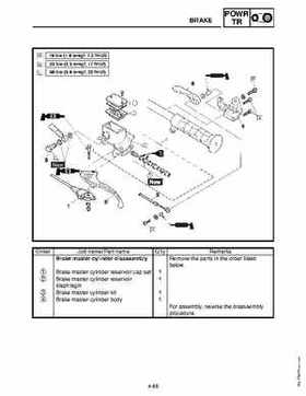 2010-2011 Yamaha RS Vector / RS Venture Service Manual, Page 194