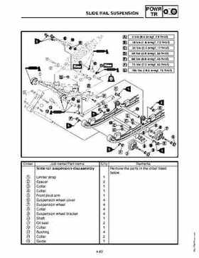 2010-2011 Yamaha RS Vector / RS Venture Service Manual, Page 198