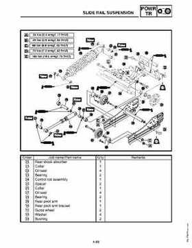 2010-2011 Yamaha RS Vector / RS Venture Service Manual, Page 200