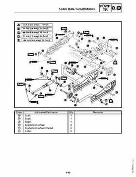 2010-2011 Yamaha RS Vector / RS Venture Service Manual, Page 201