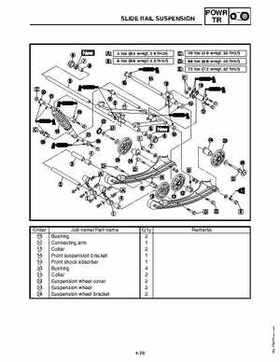 2010-2011 Yamaha RS Vector / RS Venture Service Manual, Page 211