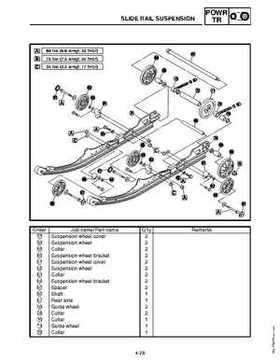 2010-2011 Yamaha RS Vector / RS Venture Service Manual, Page 214