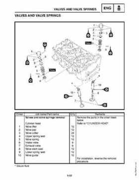 2010-2011 Yamaha RS Vector / RS Venture Service Manual, Page 257