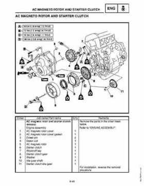 2010-2011 Yamaha RS Vector / RS Venture Service Manual, Page 268