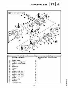 2010-2011 Yamaha RS Vector / RS Venture Service Manual, Page 274