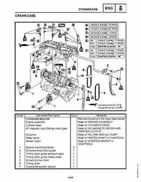 2010-2011 Yamaha RS Vector / RS Venture Service Manual, Page 281