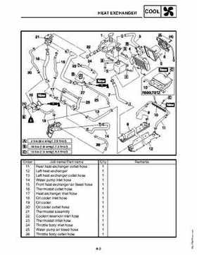 2010-2011 Yamaha RS Vector / RS Venture Service Manual, Page 313