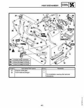 2010-2011 Yamaha RS Vector / RS Venture Service Manual, Page 314