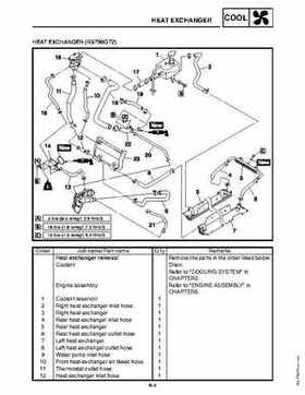 2010-2011 Yamaha RS Vector / RS Venture Service Manual, Page 315