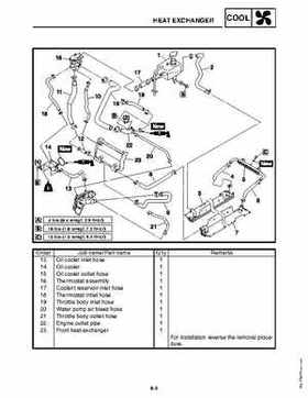 2010-2011 Yamaha RS Vector / RS Venture Service Manual, Page 316