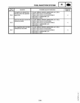 2010-2011 Yamaha RS Vector / RS Venture Service Manual, Page 341