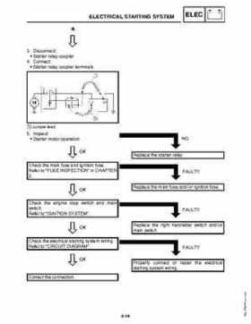 2010-2011 Yamaha RS Vector / RS Venture Service Manual, Page 382