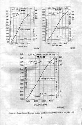 Chrysler V-8 Marine Engines manual., Page 6