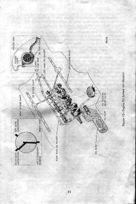 Chrysler V-8 Marine Engines manual., Page 12