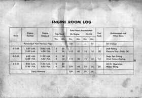 Chrysler V-8 Marine Engines manual., Page 69
