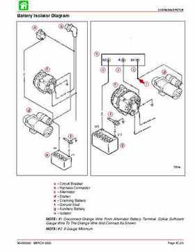 1999 Mercruiser HI-Performance GM 377 EFI Engine Service Manual, Page 228