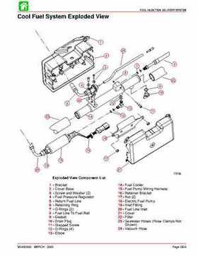 1999 Mercruiser HI-Performance GM 377 EFI Engine Service Manual, Page 282