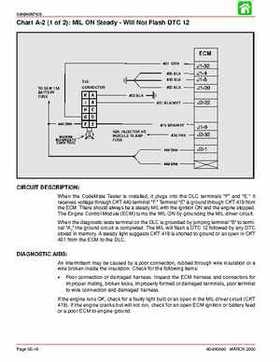 1999 Mercruiser HI-Performance GM 377 EFI Engine Service Manual, Page 356