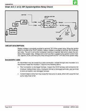 1999 Mercruiser HI-Performance GM 377 EFI Engine Service Manual, Page 364