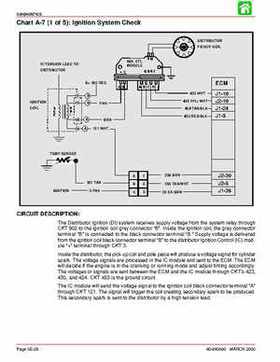 1999 Mercruiser HI-Performance GM 377 EFI Engine Service Manual, Page 366