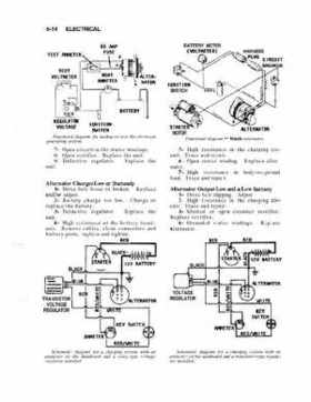 Inboard Motors Mercury Mercruiser 1964-1991 service manual, Page 252
