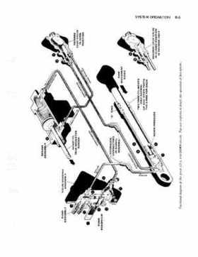 Inboard Motors Mercury Mercruiser 1964-1991 service manual, Page 327