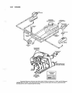 Inboard Motors Mercury Mercruiser 1964-1991 service manual, Page 342