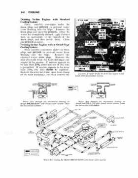 Inboard Motors Mercury Mercruiser 1964-1991 service manual, Page 350