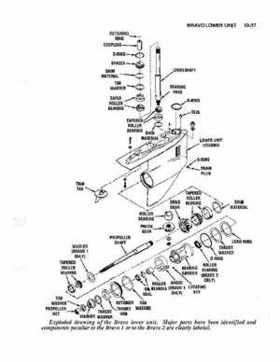 Inboard Motors Mercury Mercruiser 1964-1991 service manual, Page 463