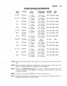 Inboard Motors Mercury Mercruiser 1964-1991 service manual, Page 547