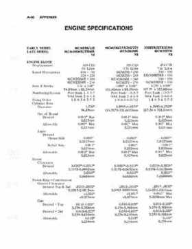 Inboard Motors Mercury Mercruiser 1964-1991 service manual, Page 564