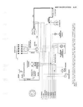 Inboard Motors Mercury Mercruiser 1964-1991 service manual, Page 573