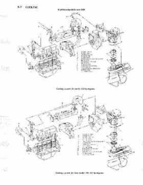 OMC Stern Drives And Motors 1964-1986 Repair Manual., Page 339