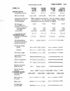 OMC Stern Drives And Motors 1964-1986 Repair Manual., Page 510