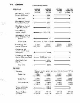 OMC Stern Drives And Motors 1964-1986 Repair Manual., Page 515